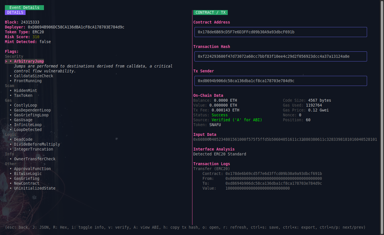 Monitoring in action
