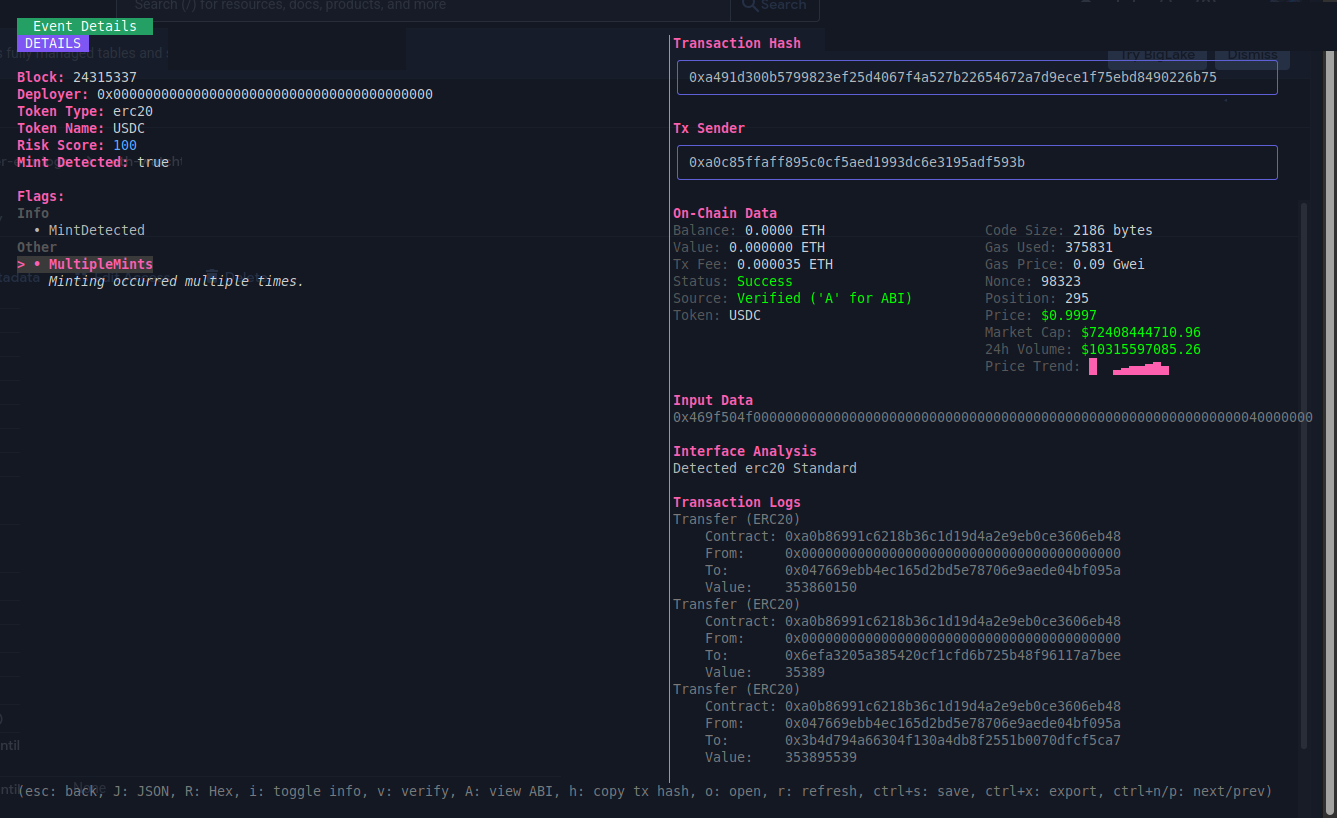 Detailed analysis of a smart contract
