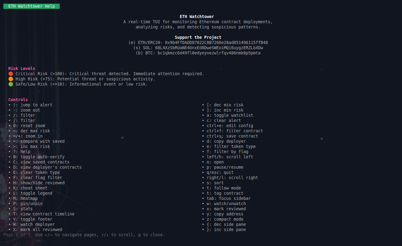 Historical contract data